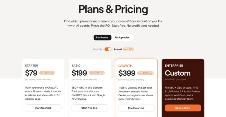 Writesonic Review 2026: AI Search Visibility Platform Tested