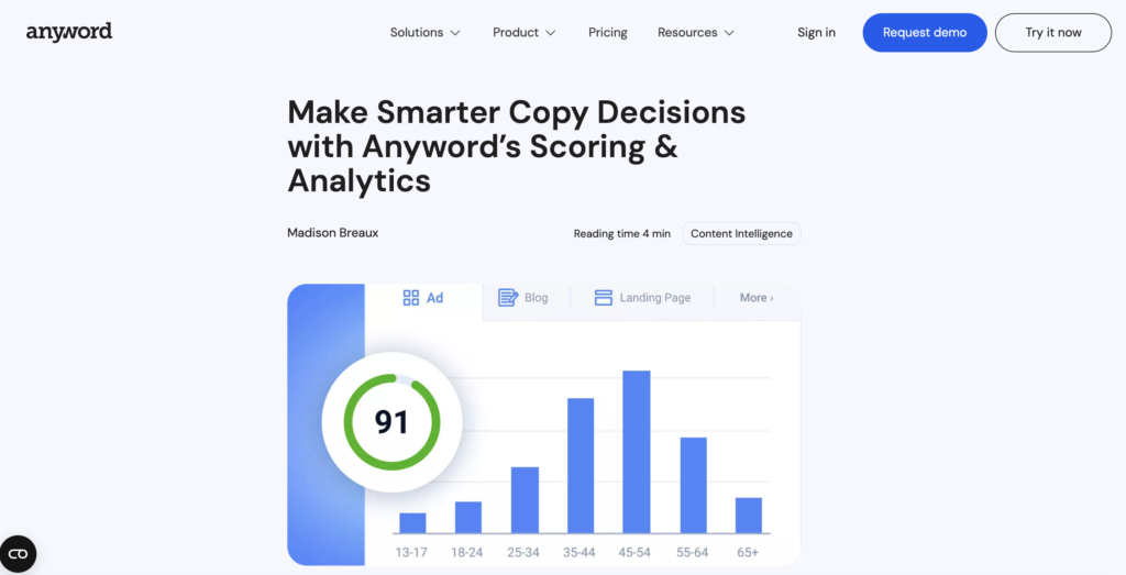 Jasper AI alternatives 2026 — Anyword AI copy performance prediction dashboard — Decode Tools