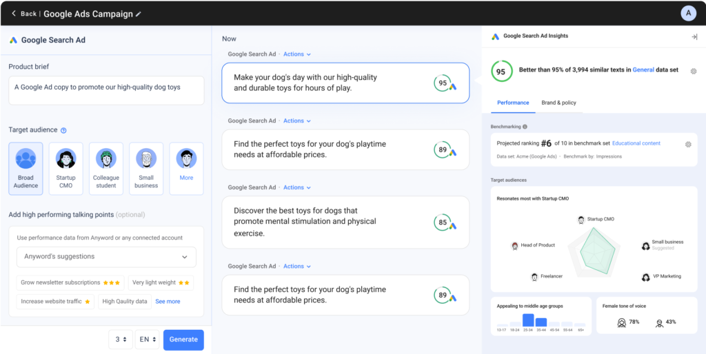 copy.ai alternatives 2026 — Anyword predictive performance scoring on marketing copy — Decode Tools