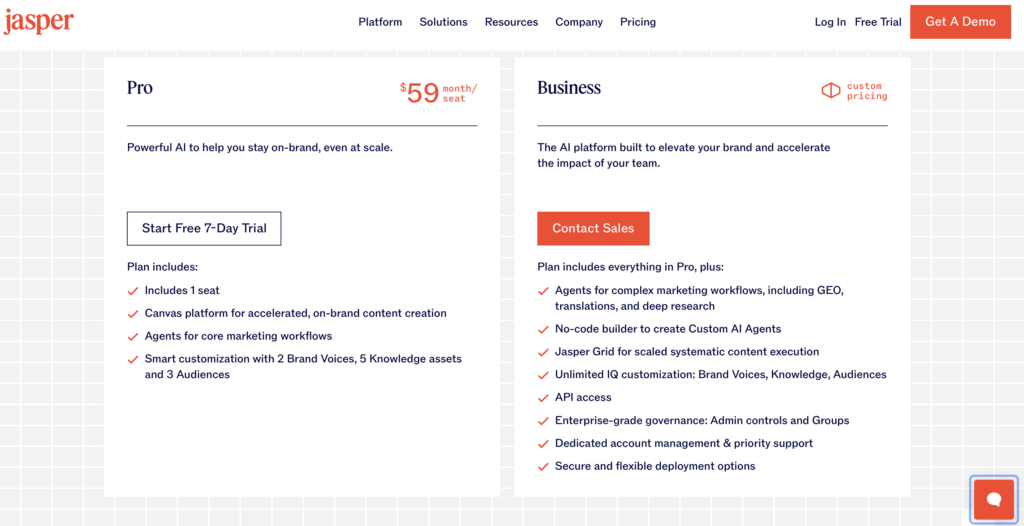 is jasper ai worth it — Jasper AI pricing 2026 showing Pro at $69 per month and Business custom pricing — Decode Tools